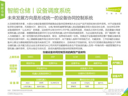 2020年中國(guó)人工智能在物流與醫(yī)學(xué)研究和試驗(yàn)發(fā)展領(lǐng)域的融合與展望